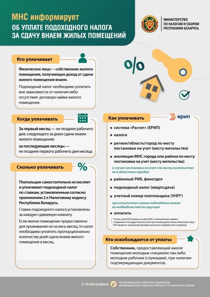 Приложение 2 от дата тема 5344931 v1
