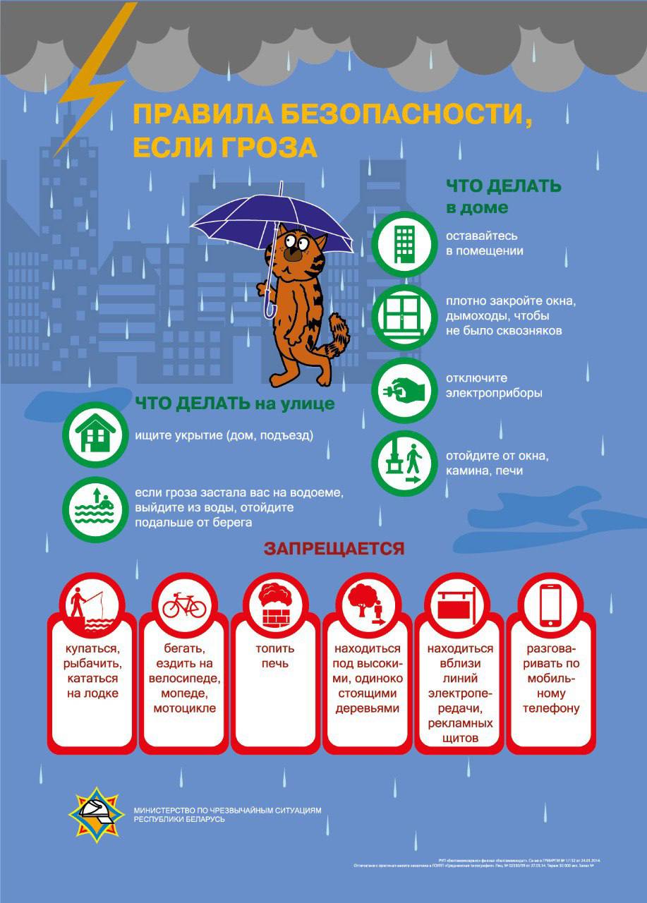РЕКОМЕНДАЦИИ ПРИ СИЛЬНОМ ВЕТРЕ ДОЖДЕ И ГРОЗЕ.docx
